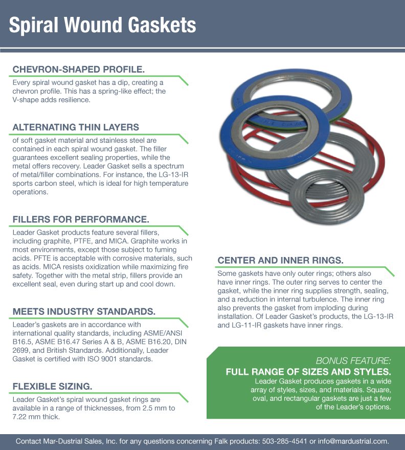 spiral wound gaskets