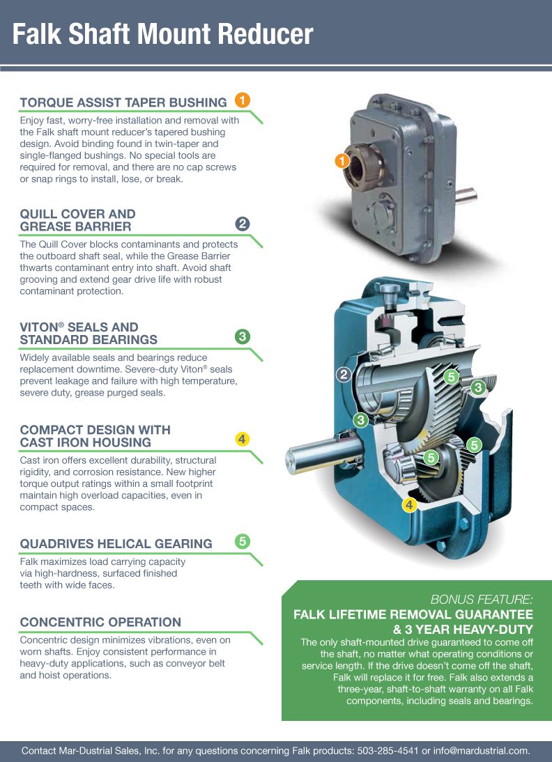 Falk shaft-mounted reducers
