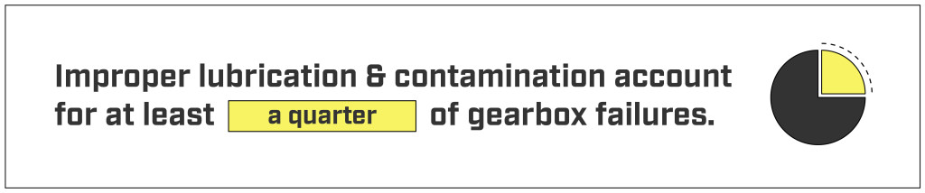 gearbox failure graph
